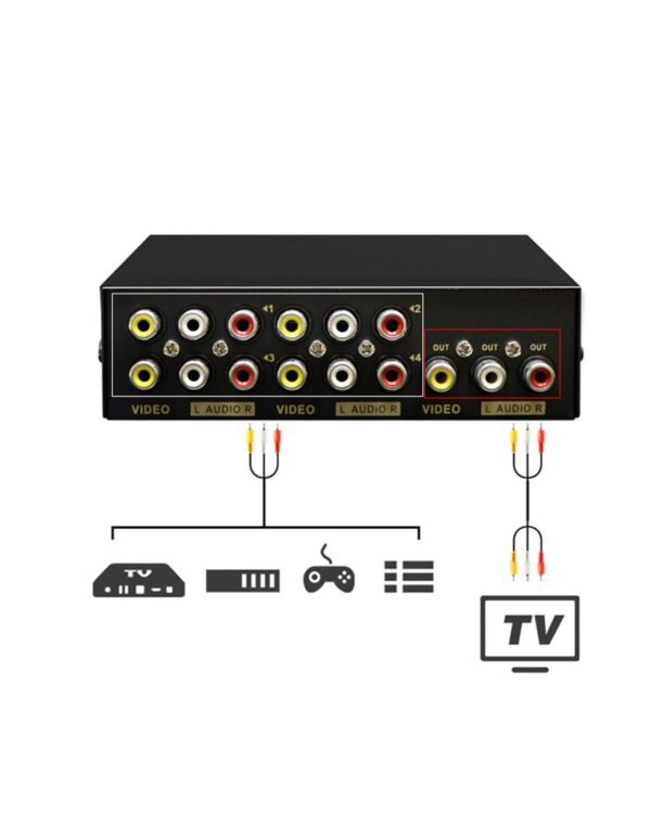 4 PORT AV SWITCH VIDEO AUDIO RCA FJGEAR - Image 2