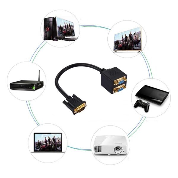 ADAPTATEUR 1VGA M TO 2VGA F - Image 2