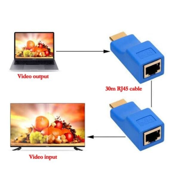 CONVERTISSEUR EXTENDER HDMI 30M Cat 6 - Image 2