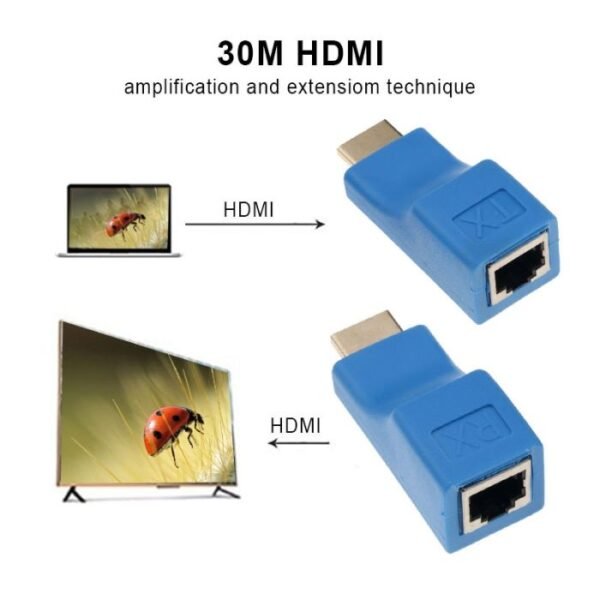CONVERTISSEUR EXTENDER HDMI 30M Cat 6 - Image 3